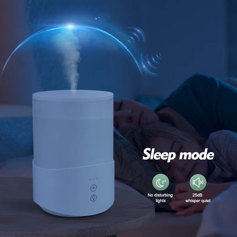 Aromacare humidificador ultrasónico