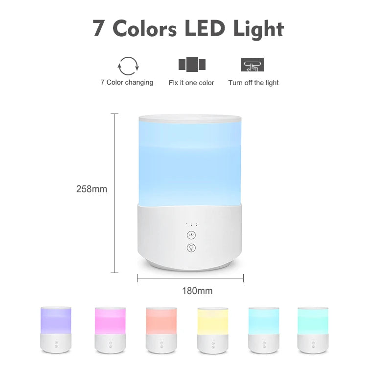 Aromacare humidificador ultrasónico