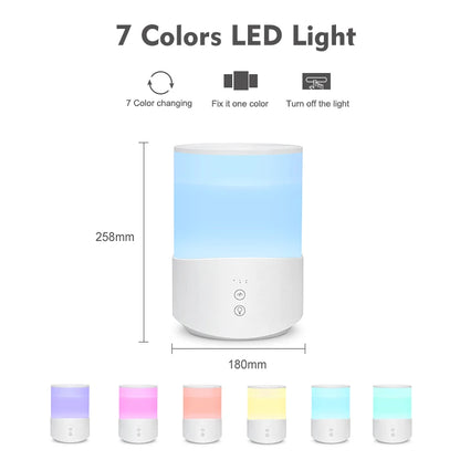 Aromacare humidificador ultrasónico