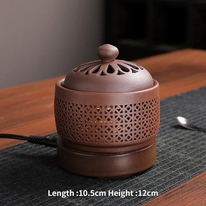 Quemador de incienso eléctrico de cerámica, Control de temperatura de sincronización