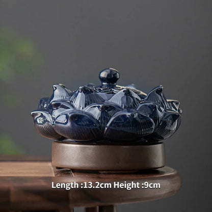 Quemador de incienso eléctrico de cerámica, Control de temperatura de sincronización