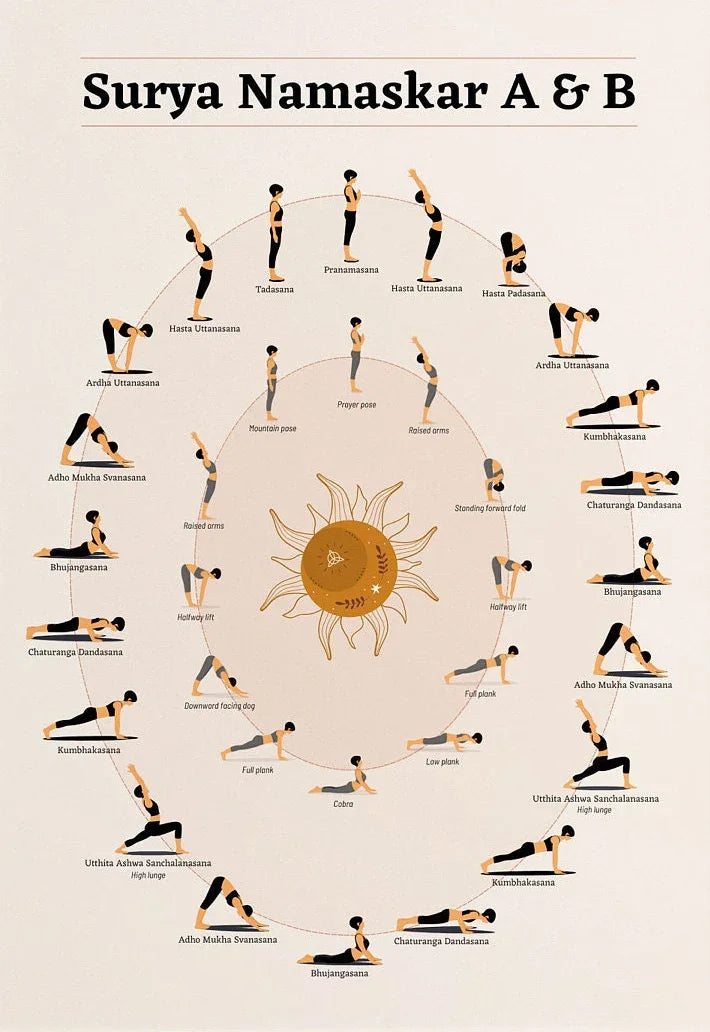 Pintura en lienzo Yoga art