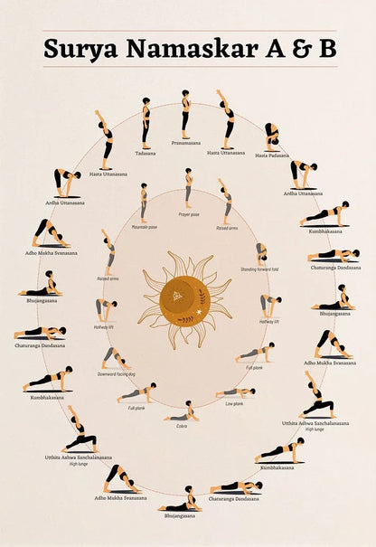 Pintura en lienzo Yoga art