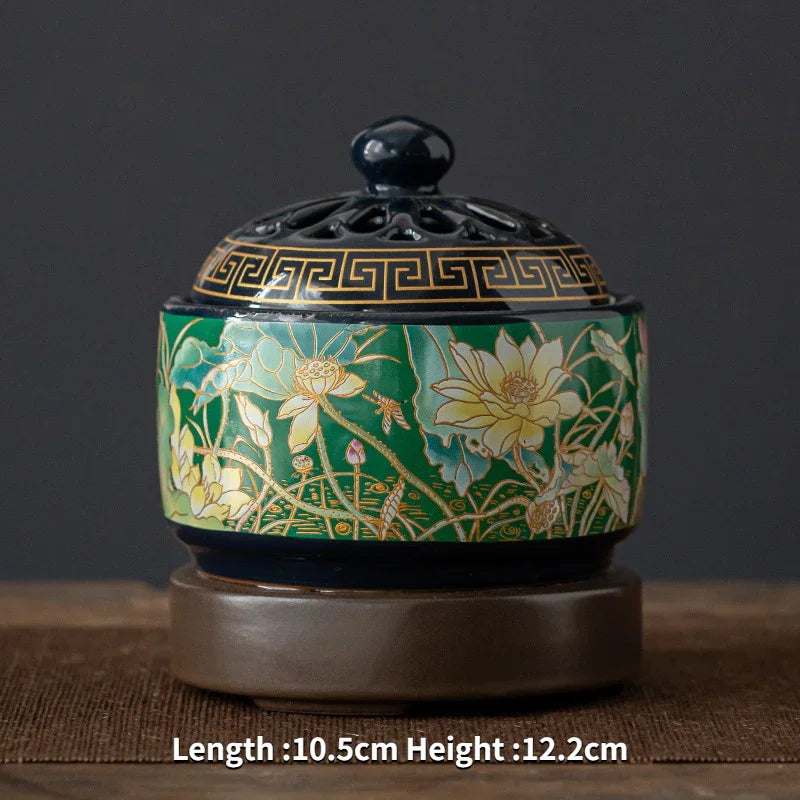 Quemador de incienso eléctrico de cerámica, Control de temperatura de sincronización