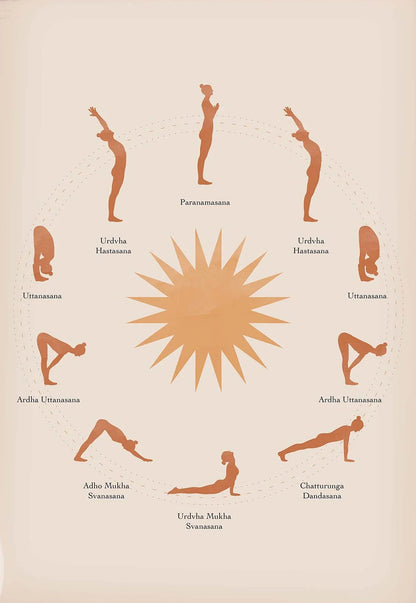 Pintura en lienzo Yoga art