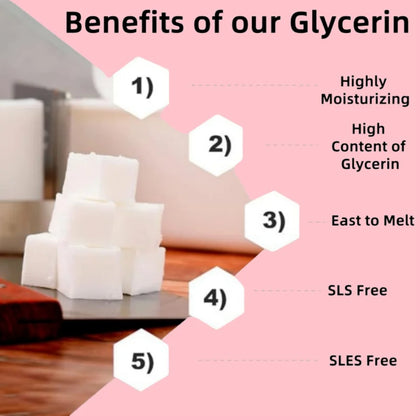 Jabón 250 g de glicerina para derretir y verter para regalo de manualidades, hidratante y suave para la piel, perfecto para hacer jabón