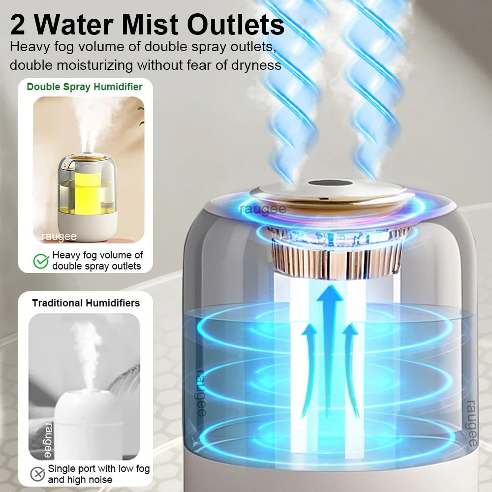 Humidificador de aire 2.2L de doble pulverización de gran capacidad
