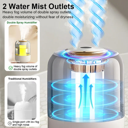 Humidificador de aire 2.2L de doble pulverización de gran capacidad